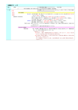 （眞朱）（丹砂）