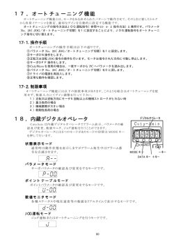 17．オートチューニング オートチューニング オートチューニング機能 18