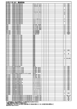 9月21日（水） 表彰朝会