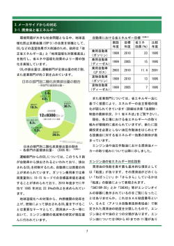 3.メーカサイドからの対応 3