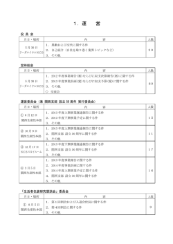 2013年度の事業報告 - 公益社団法人 日本包装技術協会