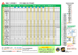 路線バス時刻表① 【河口湖線・富士学校線】