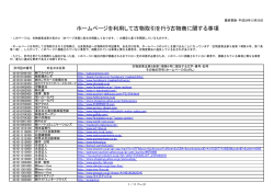 ホームページを利用して古物取引を行う古物商に関する事項