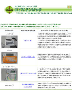 福祉機器一覧