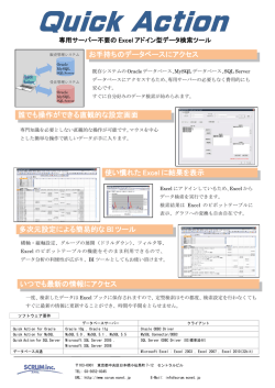 お手持ちのデータベースにアクセス 誰でも操作ができる直観的な設定