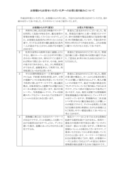 お客様からお寄せいただいた声へのお答と取り組みについて