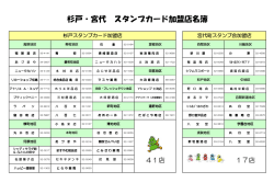 杉戸・宮代 スタンプカード加盟店名簿