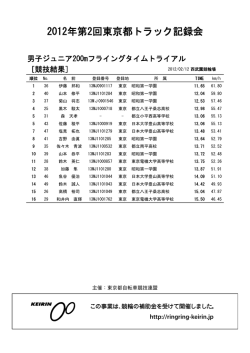 2012年第2回東京都トラック記録会