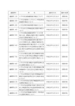 第1回定例会