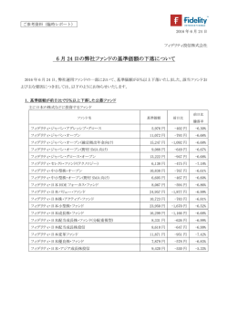 6 月 24 日の弊社ファンドの基準価額の下落について