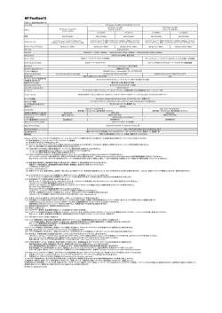 HP Pavilion 15-n200 (インテルモデル) - PC