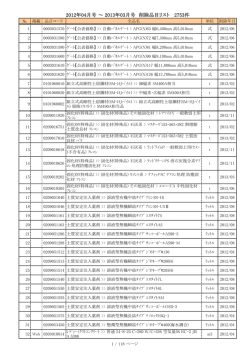 2012年04月号 ～ 2013年03月号 削除品目リスト 2753件