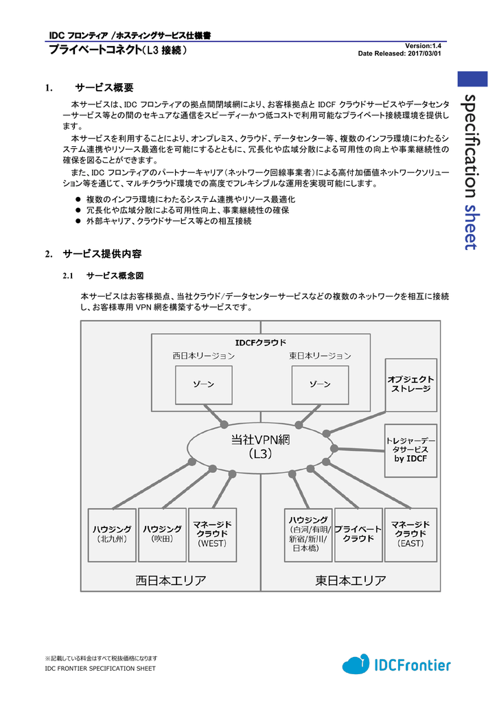 プライベートコネクト仕様書