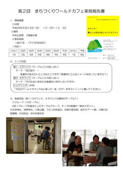 第2回 まちづくりワールドカフェ実施報告書
