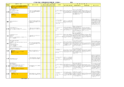 音楽の歌詞アニー