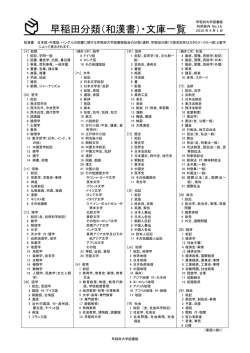 早稲田分類（和漢書）・文庫一覧