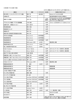 2016春学期：教材費テキスト代など