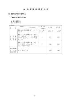 14．通 運 事 業 運 賃 料 金