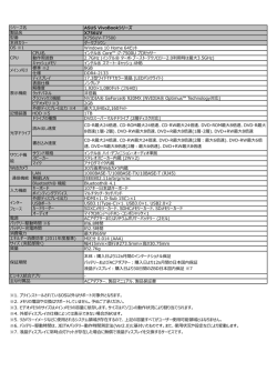 ASUS VivoBookシリーズ X756UV X756UV