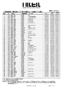 榛名湖コース 男子 50―59歳 - 第4回榛名山ヒルクライム in 高崎