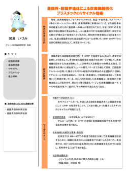 亜臨界・超臨界流体による炭素繊維強化 プラスチックのリサイクル技術