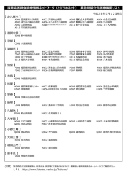 緊急時紹介先医療機関リスト