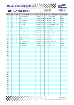TAKASU CHALLENGE GAME