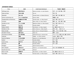 JAPANESE SONGS - ocfc