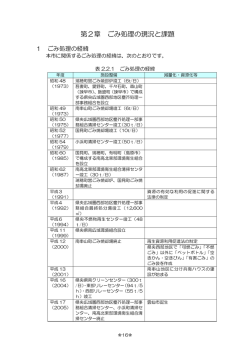 第2章 ごみ処理の現況と課題