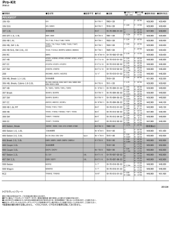 Pro-Kit - Eibach.com