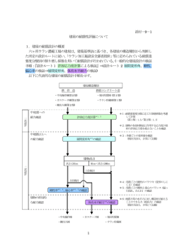 添付－9－1 建屋の耐震性評価について 1． 建屋の耐震設計の概要 六