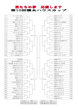 1 ティースポーツBC 岡崎JSクラブ 41 2 森孝イースト 飯野ファイターズ