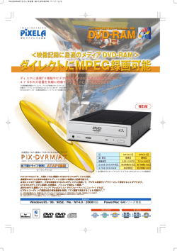 PIX-DVRM/AT PIX-DVRM/AT