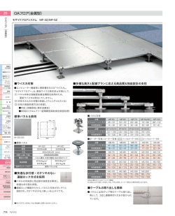 20 OAフロア（金属型）