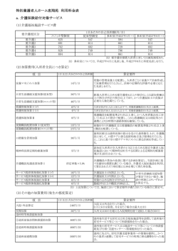 特別養護老人ホーム恵翔苑 利用料金表 a．介護保険給付対象サービス