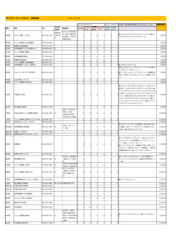 2017年版エンジェルダイアリーシリーズ 書店在庫一覧