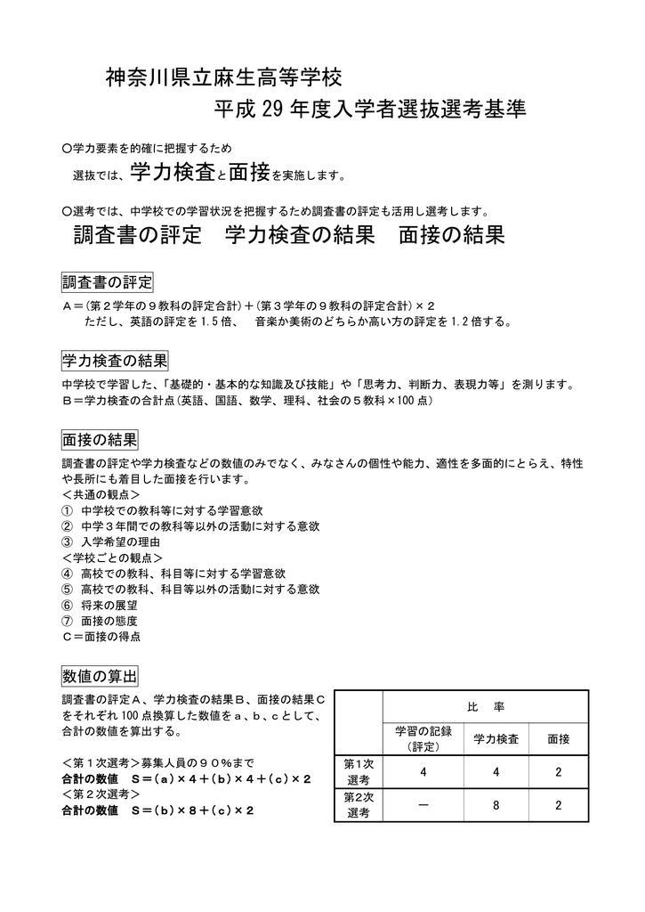 1 5倍 神奈川県立麻生高等学校