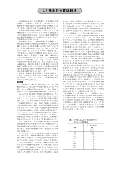 衛生試験法・注解2010 （抜粋）