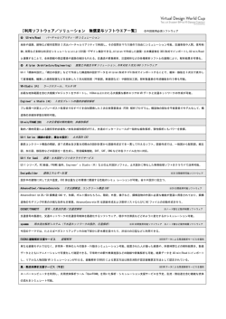 ［利用ソフトウェア／ソリューション 無償貸与ソフトウエア一覧］