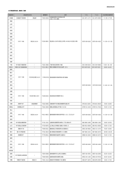 ファイル・タイプpdf マツダ部品販売会社一覧