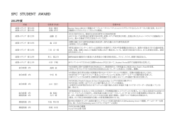 SFC STUDENT AWARD受賞者