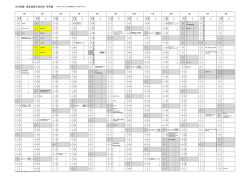 2016年度 東北芸術工科大学 学年暦