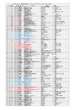 2016年11月相模原近郊パーティのご案内