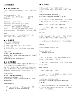 Ajaxの仕組み
