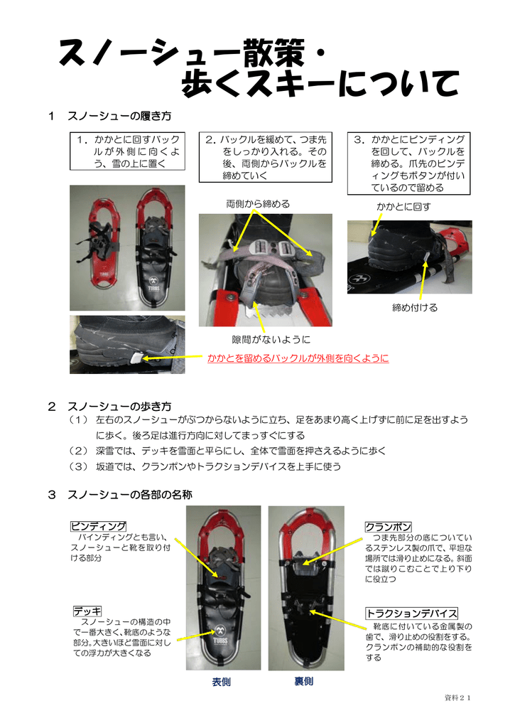 スノーシュー散策 歩くスキーについて