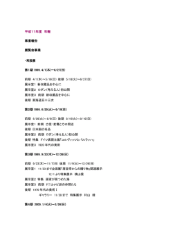 1999年度年報 - 新潟県立近代美術館