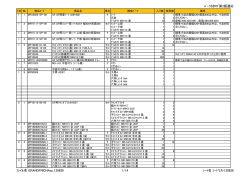 ﾊﾟｰﾂｶﾀﾛｸﾞ第2版適応 ﾌｧｲﾙ名 GRANDFRICHAsp_120626 1/14 ｼｰﾄ名