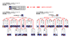超技乱舞篇トーナメント
