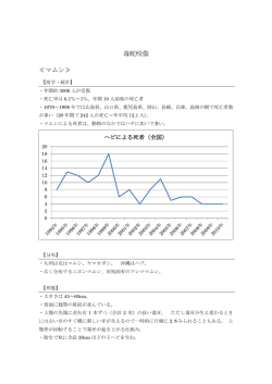 毒蛇咬傷 ≪マムシ≫