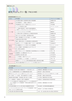 - 京都大学こころの未来研究センター